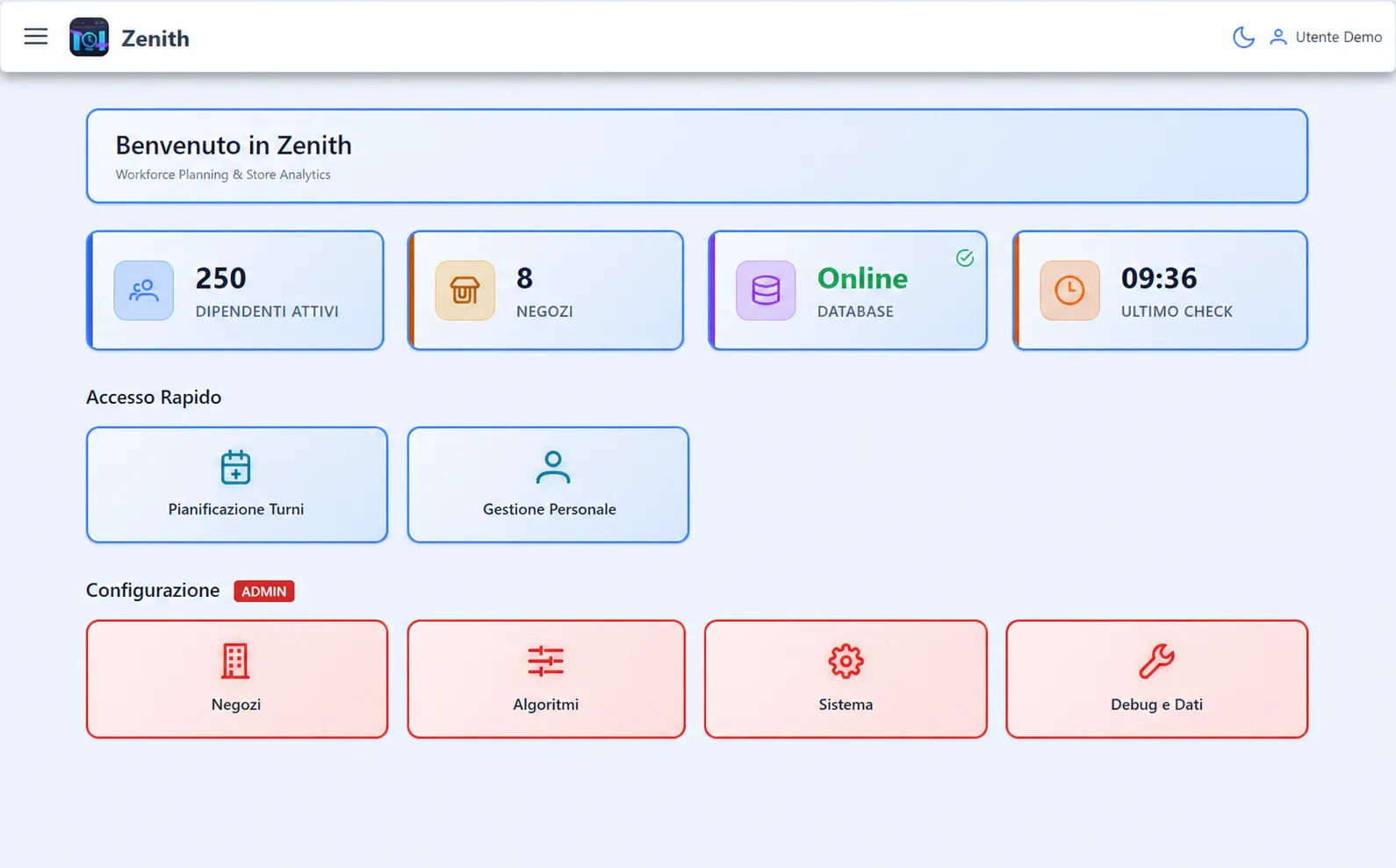 Dashboard reale e anonimizzata di Zenith con personale, negozi e accesso alla pianificazione dei turni